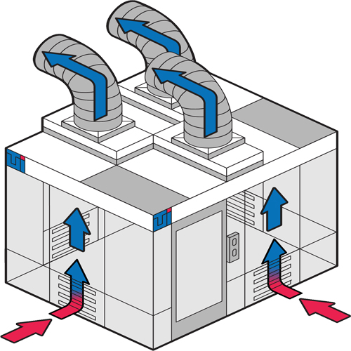 負(fù)壓外排無(wú)塵罩原理圖.jpg 負(fù)壓外排無(wú)塵罩原理圖.jpg